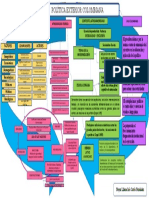 Mapa Conceptual