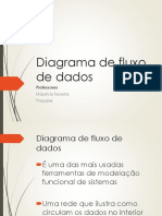 Diagrama de Fluxo de Dados: Professores