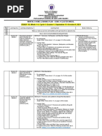 GRADE 10, Week 1-4, Cycle 1, Quarter 1, September 13-October 8, 2021