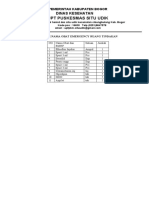 DAFTAR EMERGENCY BOX Berserta Yang Di KIA