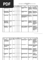 Download Titik Banjir Kota Depok by Ryan Hardian SN58103595 doc pdf