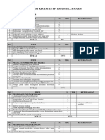 Form Checklist Kegiatan Ppi 9