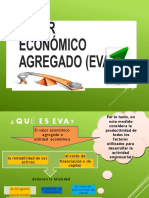 Valor Economico Agregado - Compress