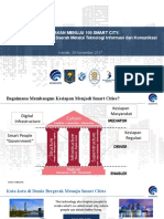 Gerakan Menuju 100 Smart City: Membangun Daya Saing Daerah Melalui Teknologi Informasi Dan Komunikasi