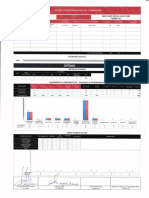 Reporte de Gestion - Sso Smart Camps Peru