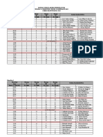 Jadwal Osce Tingkat 4