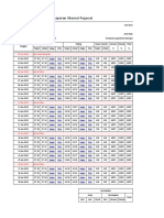 Absensi 5c778ab35fee0901a1ab9c30-Juni 2022