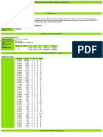 Formula I/Ic: Phase Classification