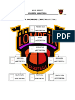 Struktur Organisasi Lompeta Basketball