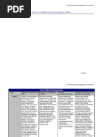 Download Cross- Cultural Communication MAtrix by reneeybanez8942 SN58104387 doc pdf