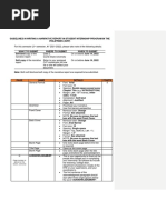 Guidelines in Writing A Sipp Narrative Report 1