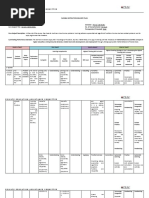 Grade 11 General Math Curriculum Guide | PDF | Exponential Function ...