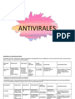 ANTIVIRALES