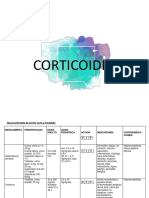 CORTICOIDES