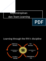 Kepemimpinan Dan Team Learning