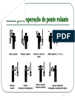 SINALIZAÇÃO PONTE ROLANTE (2)
