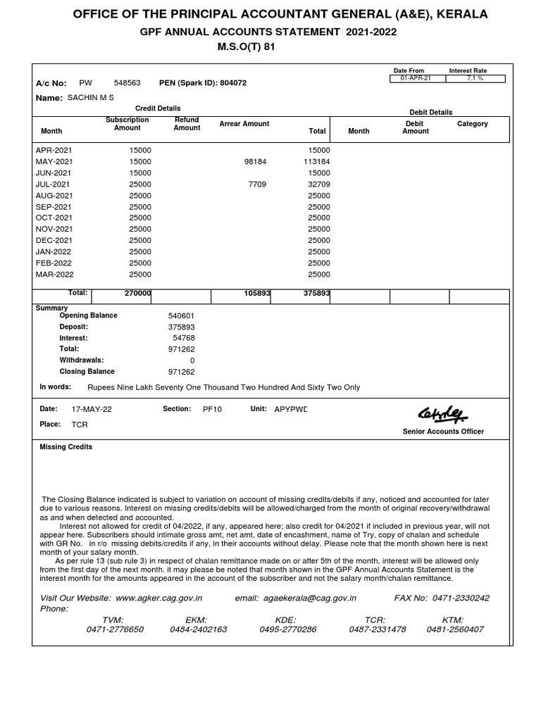 GPF Annual Accounts Statement 20212022 M.S.O (T) 81 A/c No Name PDF Debits And Credits