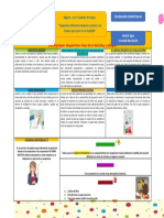 CONCLUSIONES - DESCRIPTIVAS - DIAGNOSTICAS - DIAGNOSTICAS - Preparamos Diferentes Matecitos