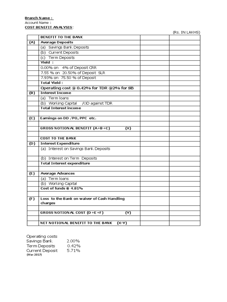 CASH HANDLING CHARGES COSTBENEFIT ANALYSIS FORMAT PDF