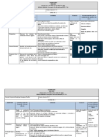 Planificación 4 Al 8 Abril