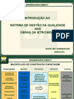 Introdução A ISO9001