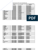 Daftar Nama Nik Tidak Bisa Di Entrynewlg - New