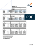 AST Fahrplan Baumheide