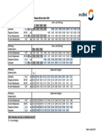 AST Fahrplan An Der Wesebreede