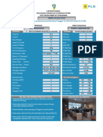 PKU-Infografis Harian 03-07-2022