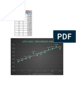 Gráficos Dispersión