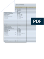 Project: 1 X 80 TPH CFBC Boiler Client: M/S. Nova Iron & Steel Title: Technical Data Sheet For Actuator SL No Description Unit Data Vendor To Fill