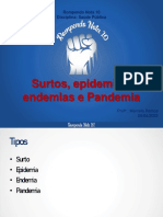 Tipos de surtos, epidemias, endemias e pandemias