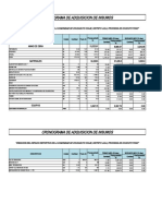 Cronograma de Adquisicion de Insumos Chucasuyo