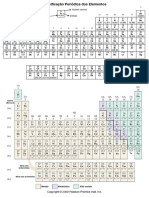 Tabela Periódica Química Geral