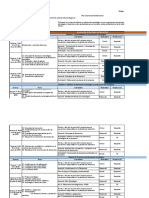 Planeación Didáctica PlanEstratégica Plan 2015 Abril-Agosto 2021