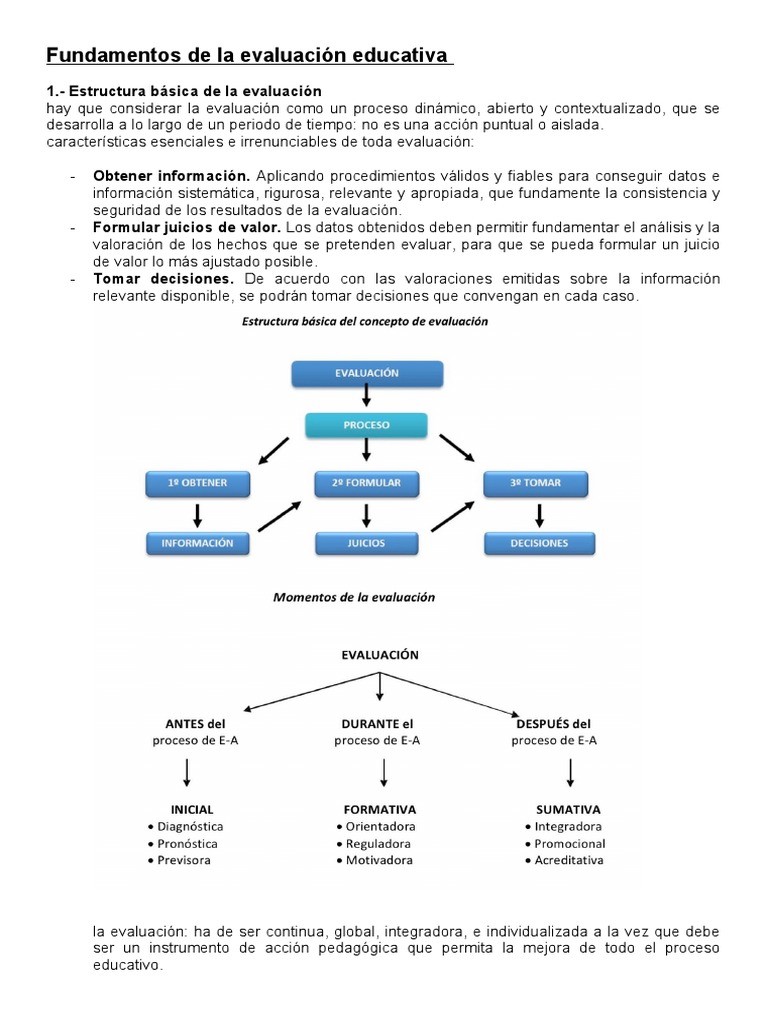 Fundamentos de la Evaluación Educativa | PDF | Evaluación | Maestros