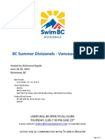 Swim BC Divisional Champs 05202022
