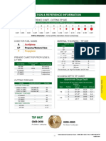 Selection & Reference Information: Cutting Orifice Reference Chart - Cutting Tip Size