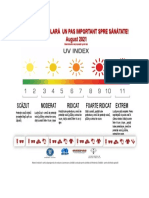 Poster Adulti UV-Index