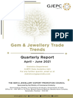 Gem & Jewellery Trade Trends: Quarterly Report