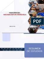 Encuesta "Vacunación en Venezuela" - Abril 2022