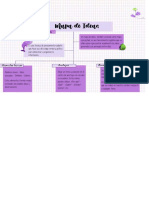 Mapa de Ideas: Guía completa para crear y utilizar esta poderosa herramienta de pensamiento