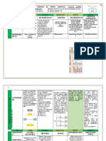 Semana 14 Del 23 Al 27 de Noviembre de 2020