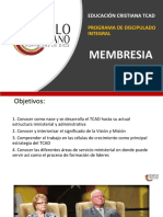 Clase Membresia