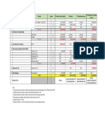 Tabel Perbandingan Harga_Flange to Flange