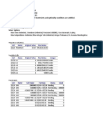 Cell Name Original Value Final Value