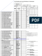 School Form 5 (SF 5) Report On Promotion and Level of Proficiency & Achievement