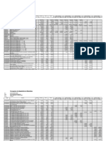 IE 14641. 4.2. Cronograma Materiales