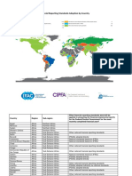 Financial Reporting Standards Adoption by Country