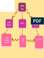 Mapa Conceptual 5